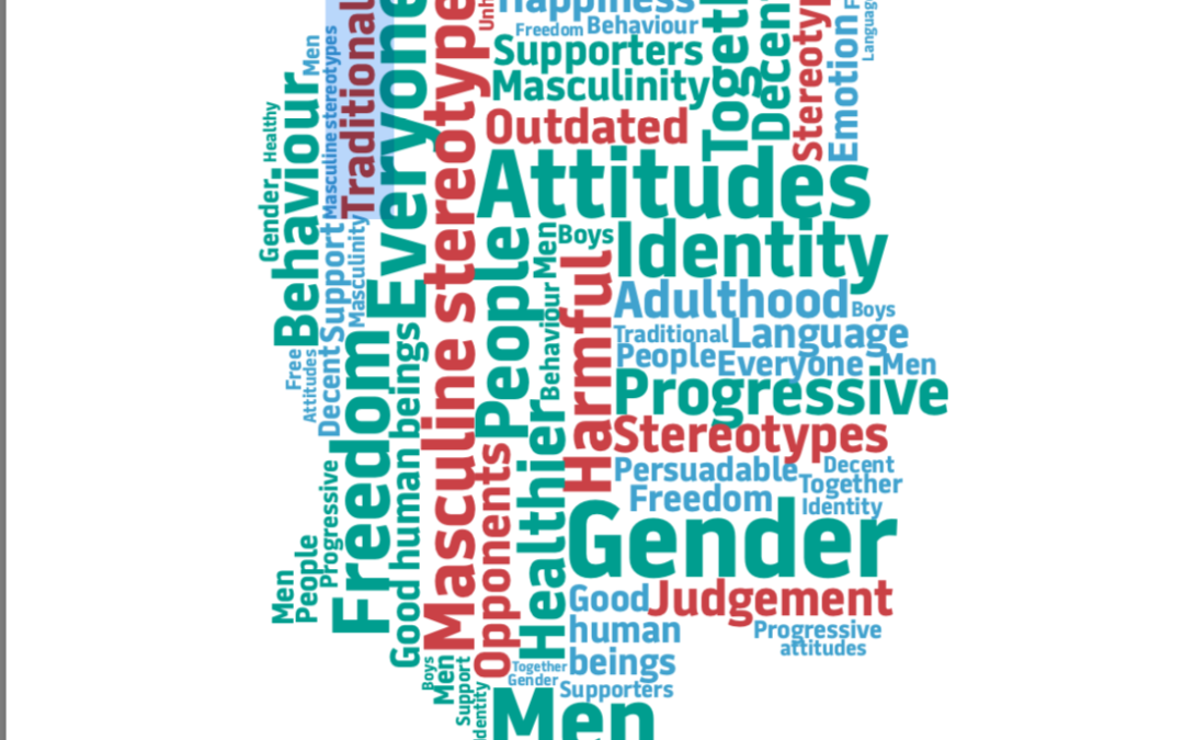 Gli stereotipi sul genere maschile: partecipate al sondaggio!